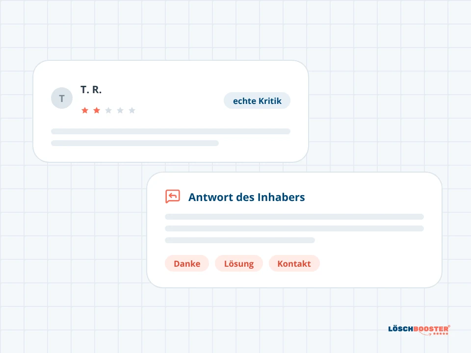 Kritische Bewertung mit sachlicher Antwort des Inhabers