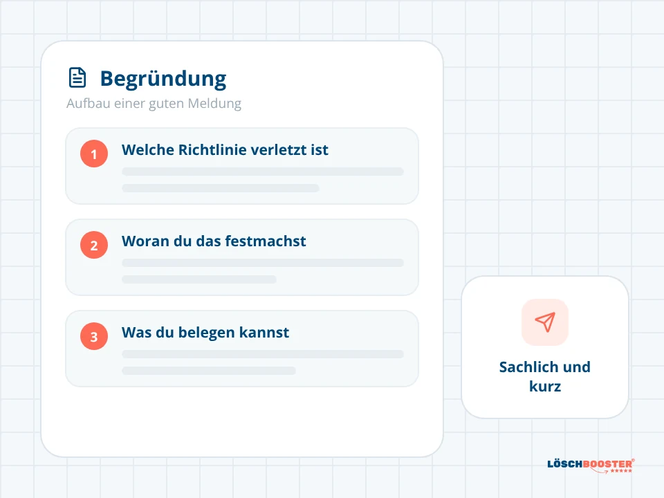 Aufbau einer Begründung in drei Bausteinen