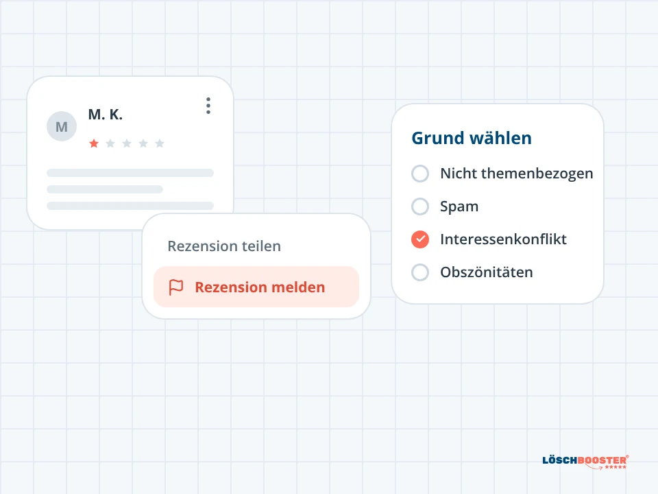 Menü einer Google Rezension mit dem Menüpunkt Rezension melden und der Auswahl eines Grundes für die Meldung