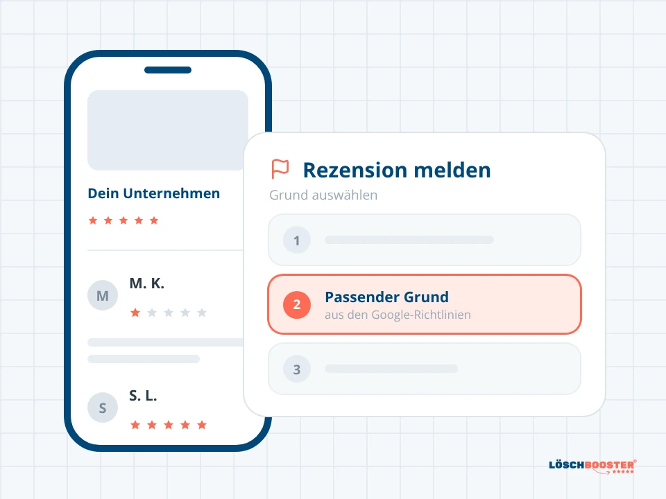 Smartphone mit Rezension und geöffnetem Menü zum Melden